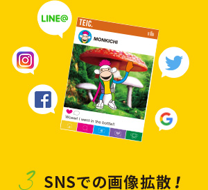 3 SNSでの画像拡散！